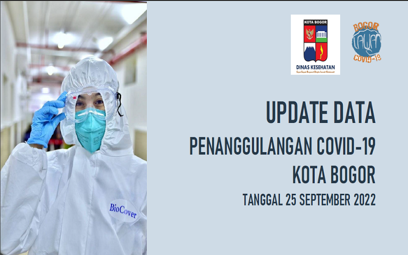 Informasi Data Penanggulangan Covid-19 Kota Bogor 25 September Tahun 2022