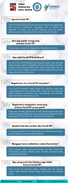 Apa itu Covid-19?