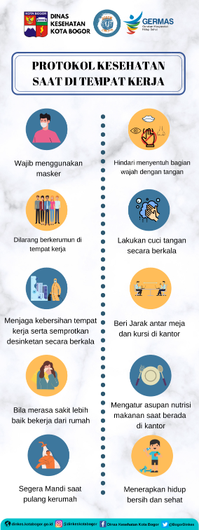 Protokol Kesehatan di tempat kerja