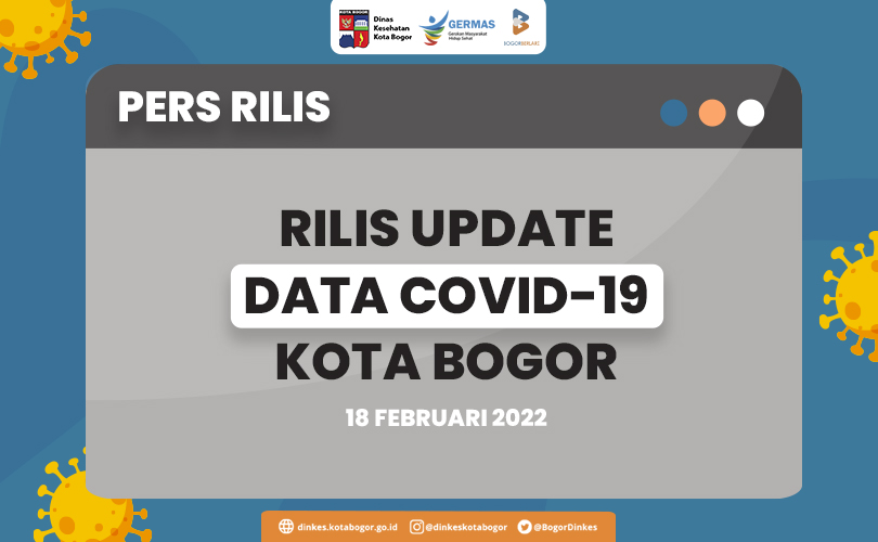 Informasi Kenaikan Kasus Covid-19 di Kota Bogor pada Tanggal 17 Februari 2022 Mencapai Angka 1043 Kasus