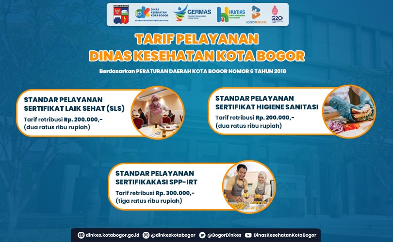 TARIF PELAYANAN DINAS KESEHATAN KOTA BOGOR