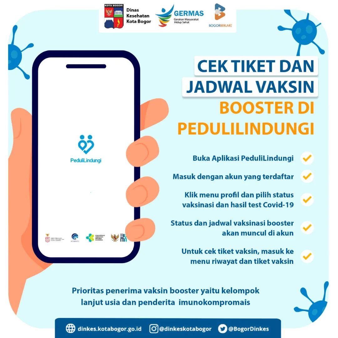 Cek Tiket Pedulilindungi