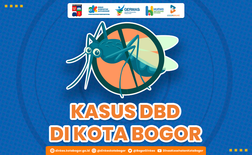 Kasus DBD Kota Bogor Tahun 2023