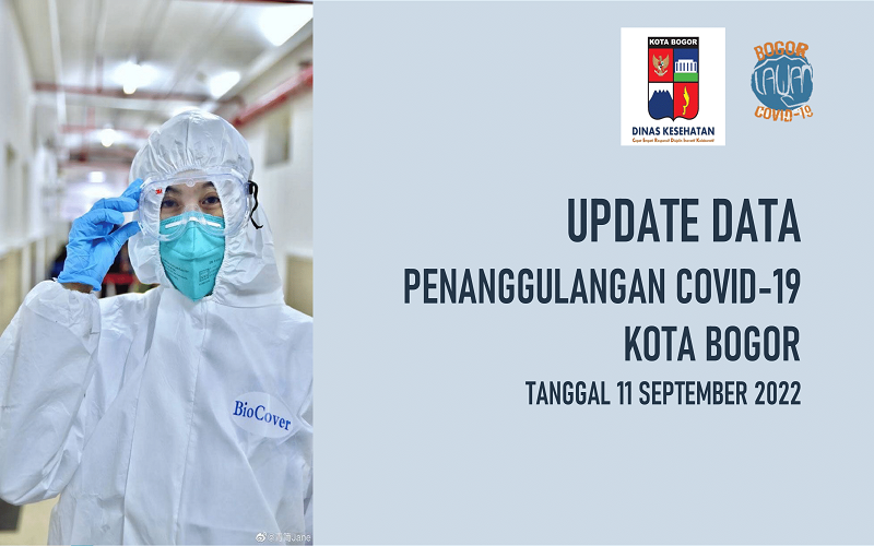 Informasi Data Penanggulangan Covid-19 Kota Bogor 11 September Tahun 2022