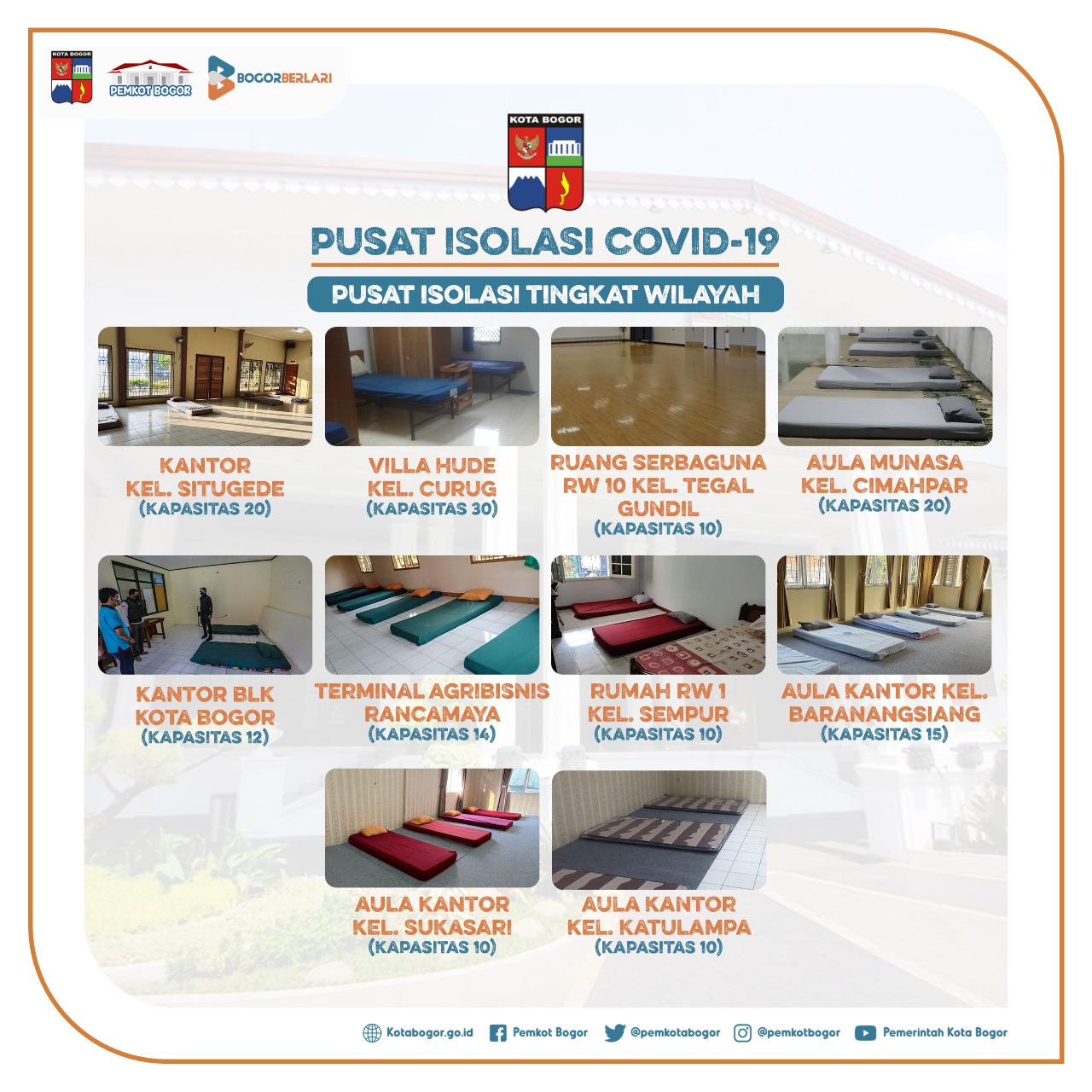 Pusat Isolasi Covid19 Kota Bogor 2