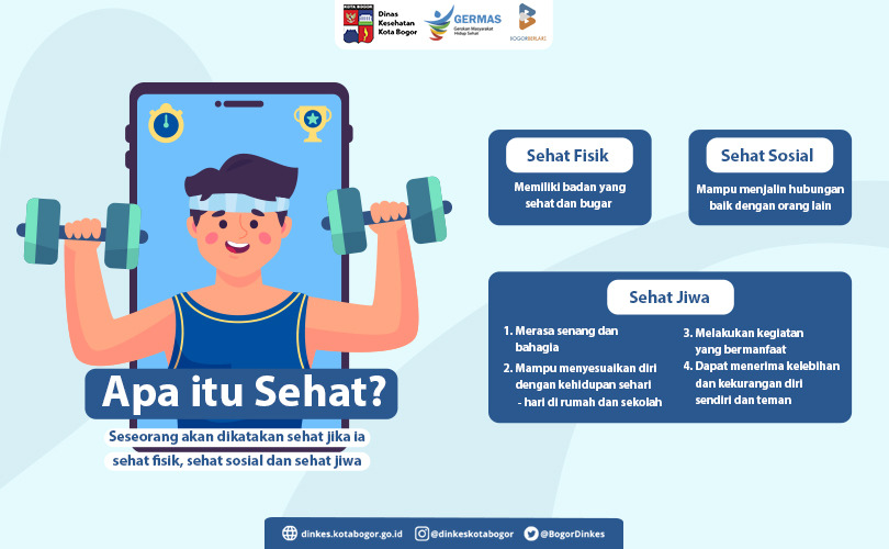 Apa Itu Sehat?